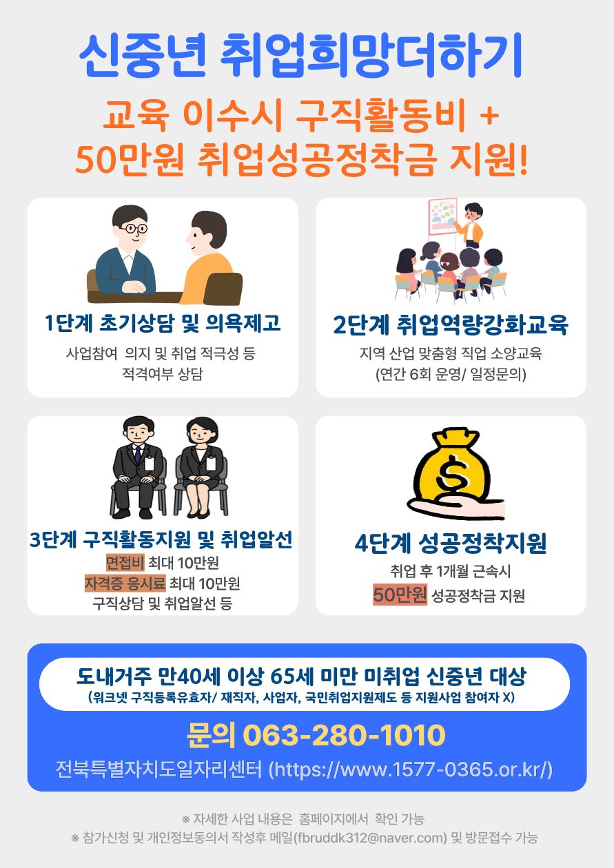 2026년 신중년 취업희망더하기